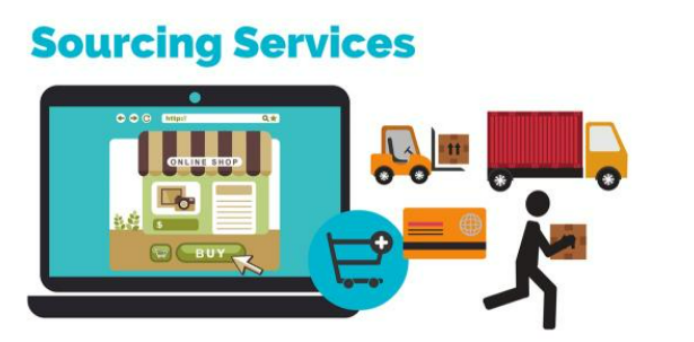 China Product Sourcing Agent Fees and Quotation: Guangzhou Sourcing Agent Guide