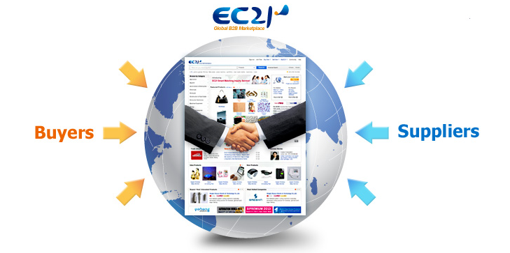 Choosing the Best International Procurement Platform for Your Business: A Comprehensive Guide